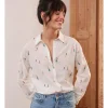 Camisa Muñecas Minia