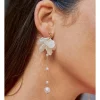 Pendientes Largos Perlas